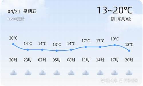 枣庄天气预报_枣庄天气预报15天查询百度