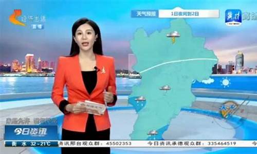 河北天气预报最新7天_河北天气预报最新7天