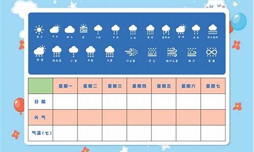 一周天气日记表怎么写_一周天气记录表格卡通