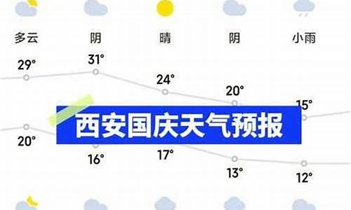 安康未来15天天气预报_安康未来15天天气预报最准确