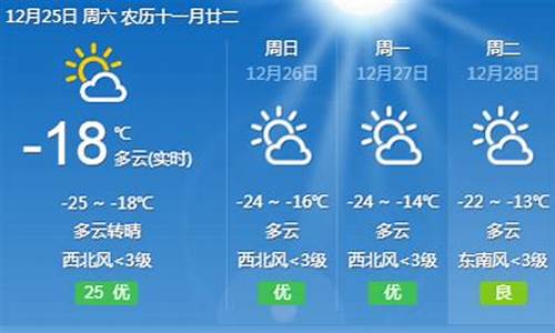 齐齐哈尔天气预报15天查询最新消息_齐齐哈尔天气预报一周天气预报