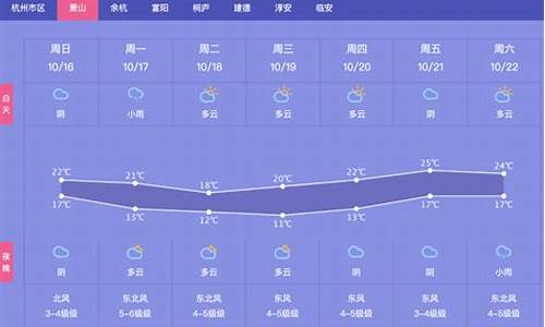 萧山天气7天_萧山天气天气预报