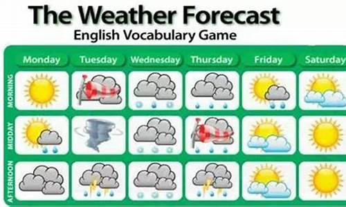 播放英语一周天气_一周的天气预报英文版