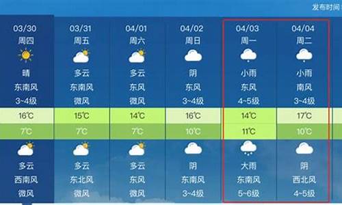 锦州天气预报一周天气_锦州天气预报一周查询