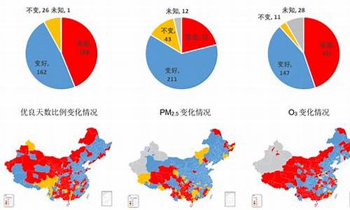 海南的空气指数_海南空气质量指数