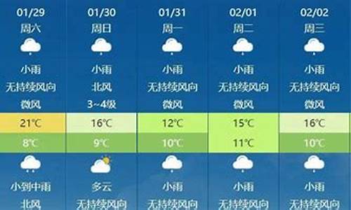 信宜市天气网_信宜天气预报一周15天