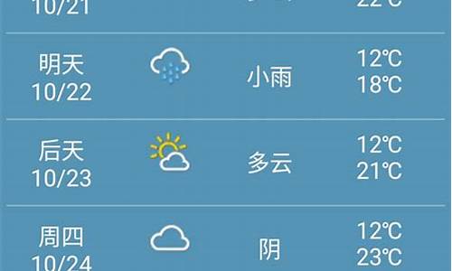 郑州市未来一周天气预报查询表_郑州未来一周天气预报15天天气预报查询