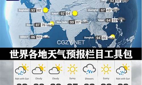 全球天气预报_世界天气预报