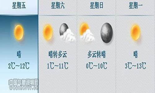 前郭县天气预报_前郭县天气预报40天