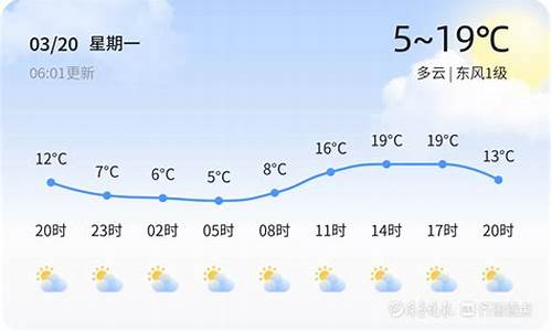 滨州天气预报40天查询免费_滨州天气预报40天查询