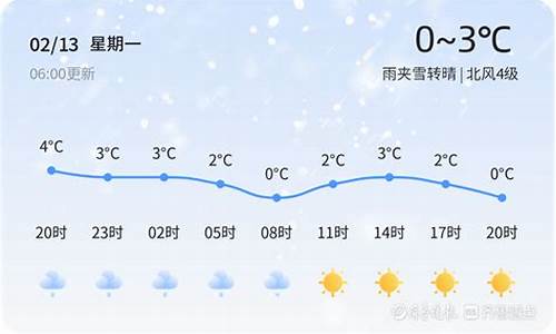 青岛天气记录_青岛天气2021