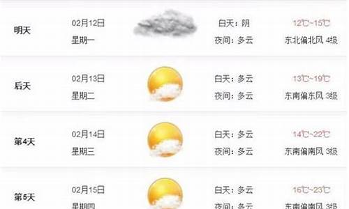 南宁市天气预报30天查询_南宁市天气预报30天查询结果表