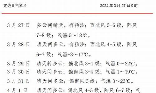 定边县天气预报最新_定边一周天气预报查询