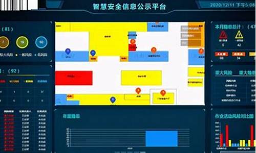 双重预防信息化系统_双重预防信息化云平台