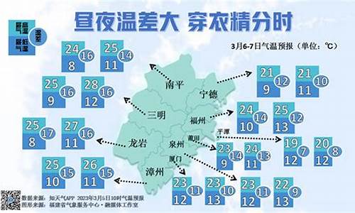 三明市清流天气预报_福建省清流县天气