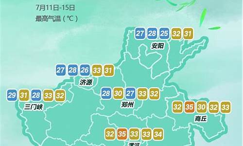 河南气象台天气预报直播今天_河南气象台天气预报