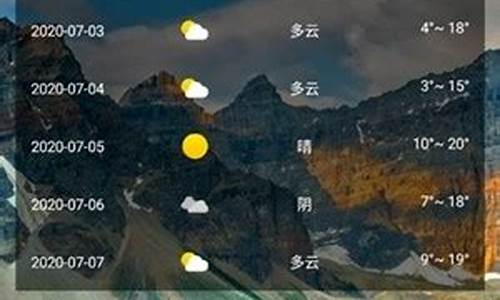 陌陌天气预报准吗_陌陌天气预报