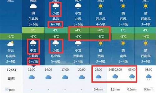 莱州天气情况_莱州天气预报10天