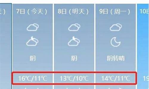 龙口东海天气预报_龙口东海天气预报15天