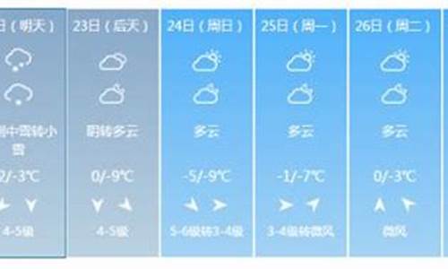 南京未来一周天气预预报查询_南京未来一周天气预报15天天气预