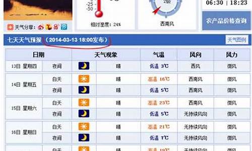 衡水天气预报15天30天_衡水天气预报15天