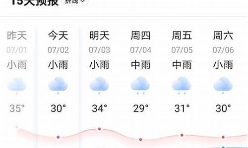 砀山县天气预报40天准确_砀山县天气预报40天