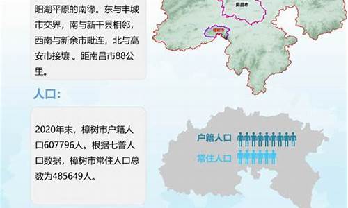 天气预报樟树市天气预报_江西省樟树市天气预报15天