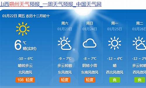 朔州天气_朔州天气预报一周七天