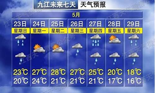 江西吉安天气预告_江西吉安天气预报今天