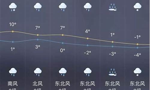 重庆一周天气预报30天_重庆地区一周天气预报