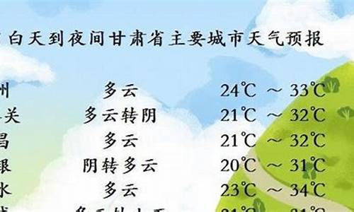 甘肃天气预报15天查询最新消息及时间表_甘肃天气预报15天