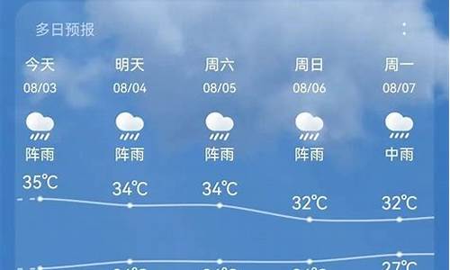 惠州一周天气查询今天_惠州一星期天气预报 15天