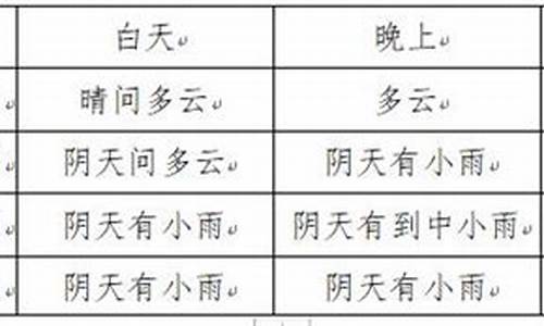 富顺天气预报40天准确北京大满贯赛_富顺天气预报40天准确