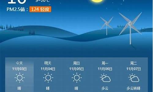 淮南天气60天_淮南天气预报45天查询