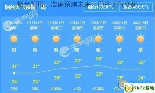 天气烟台预报一周天气_烟台天气预报一周的天气