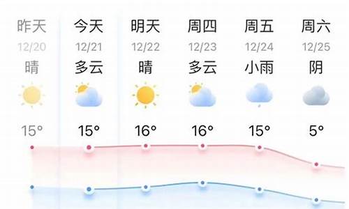 浙江嘉兴天气预报2345_浙江嘉兴天气预报未来15天