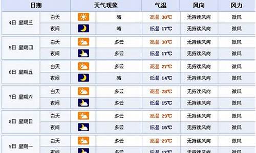 长岭天气预报40天查询_长岭天气预报24