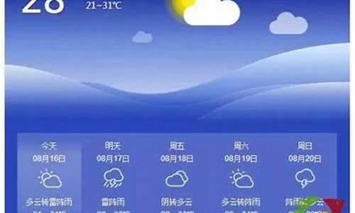 鹰潭天气预报一周_鹰潭天气预报一周7天查询结果是什么